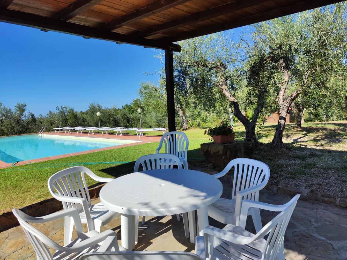 Agriturismo Sommassa Greve in Chianti Dış mekan fotoğraf