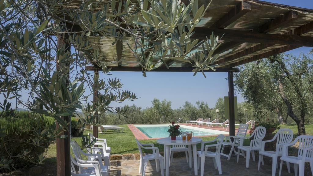 Agriturismo Sommassa Greve in Chianti Oda fotoğraf